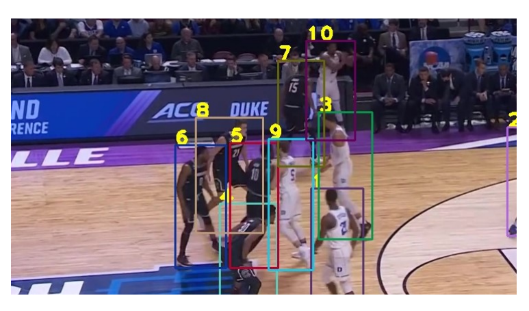 Iterative Scale-Up ExpansionIoU and Deep Features Association for Multi-Object Tracking in Sports