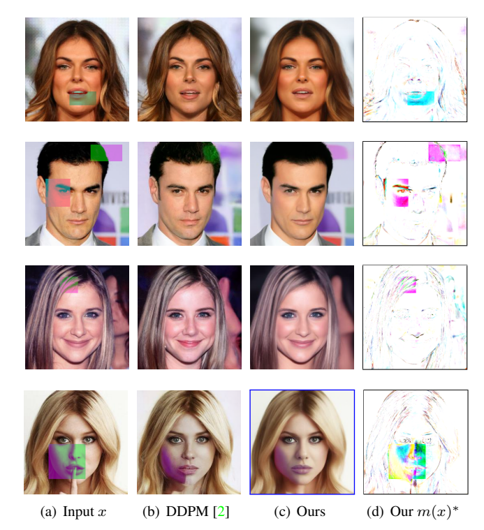 Fuzzy-Conditioned Diffusion and Diffusion Projection Attention Applied to Facial Image Correction