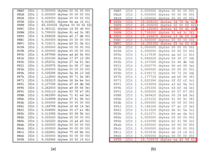 The Power of Telemetry: Uncovering Software-Based Side-Channel Attacks on Apple M1/M2 Systems