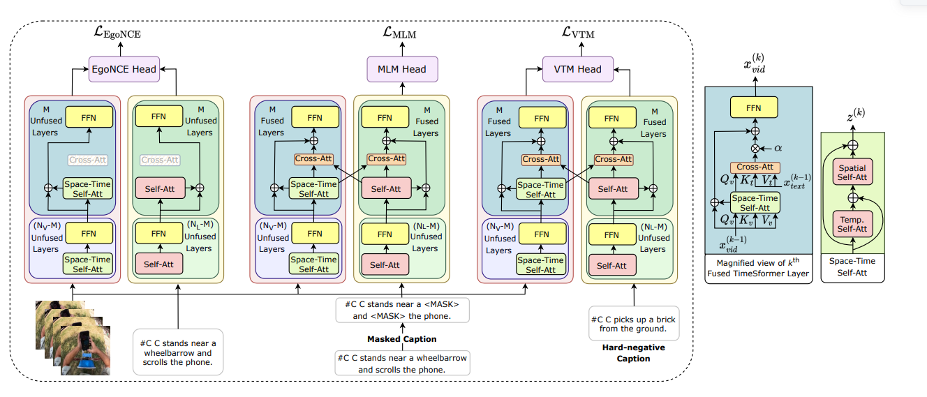 My3DGen: Building Lightweight Personalized 3D Generative Model