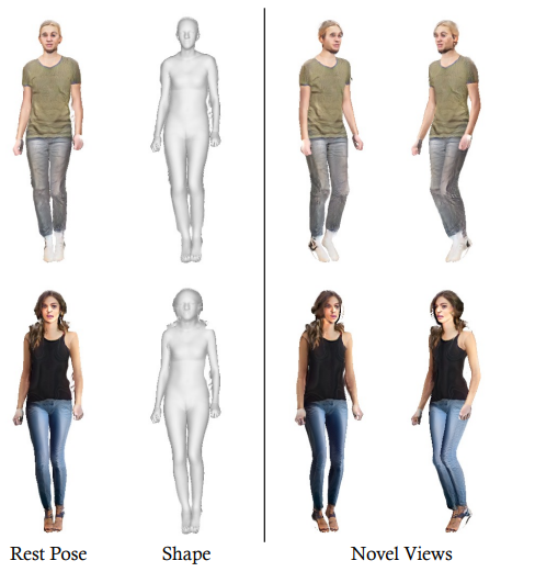 Efficient 3D Articulated Human Generation with Layered Surface Volumes