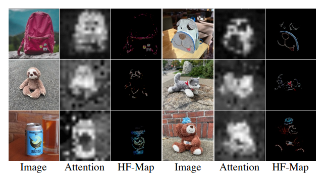 AnyDoor: Zero-shot Object-level Image Customization