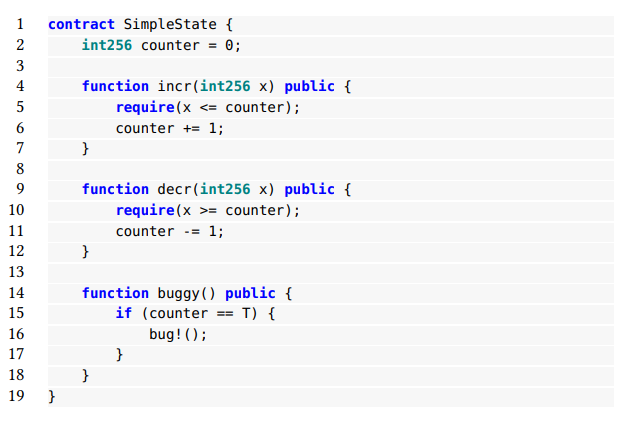 ItyFuzz: Snapshot-Based Fuzzer for Smart Contract