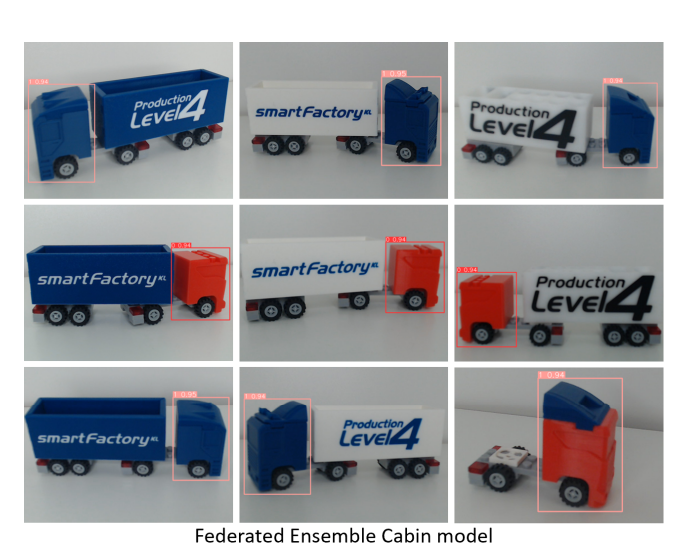 Federated Ensemble YOLOv5 - A Better Generalized Object Detection Algorithm