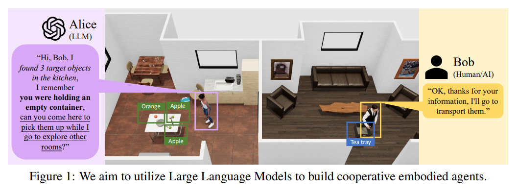 Building Cooperative Embodied Agents Modularly with Large Language Models