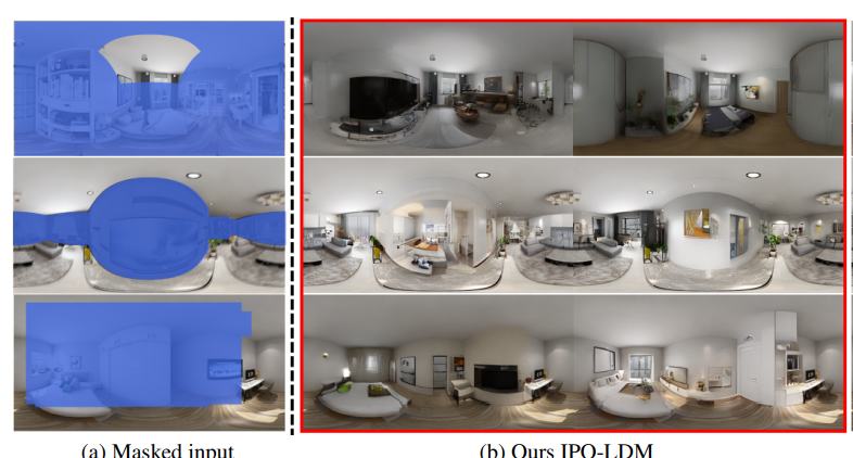 IPO-LDM: Depth-aided 360-degree Indoor RGB Panorama Outpainting via Latent Diffusion Model