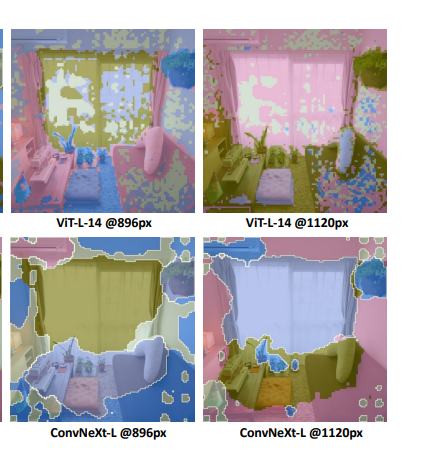 Convolutions Die Hard: Open-Vocabulary Segmentation with Single Frozen Convolutional CLIP